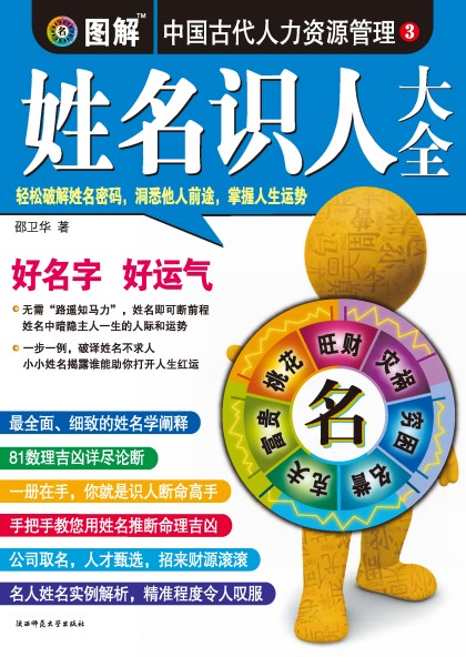 解姓人口_人口普查图片(3)
