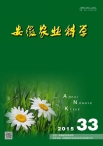 安徽农业科学 15年第33期