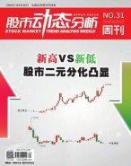 股市动态分析 16年第31期