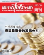 股市动态分析 16年第36期