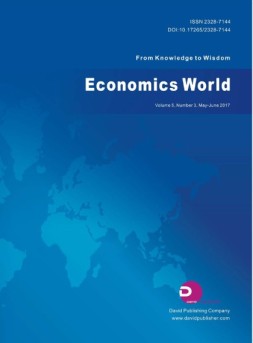 Economics World (El Monte, Calif.) 经济世界2017年第3期