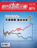 股市动态分析 17年第49期