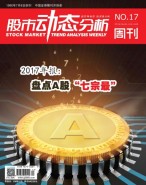 股市动态分析 18年第17期