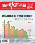 股市动态分析 18年第25期