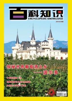 百科知识 18年9月下