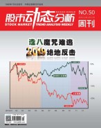 股市动态分析 18年第50期