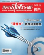 股市动态分析 19年第12期