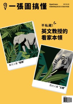 一张图搞懂 19年5月号