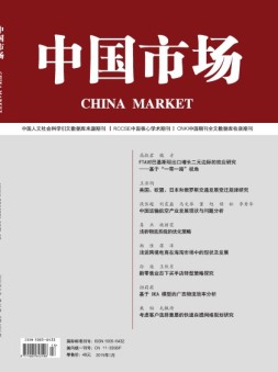 中国市场 19年5月上