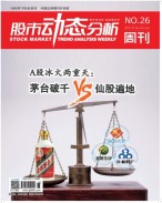 股市动态分析 19年第26期