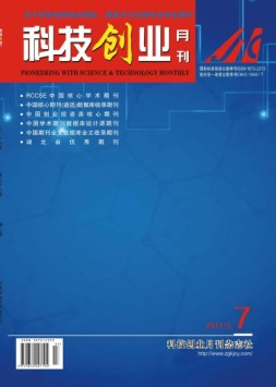 科技创业 19年第7期