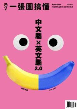 一张图搞懂 20年1月号