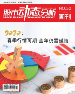 股市动态分析 19年第50期