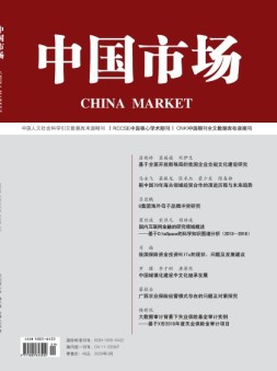 中国市场 20年3月下