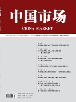 中国市场 20年6月中