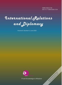 international relations and diplomacy 国际关系 20年6月