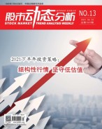 股市动态分析 21年第13期