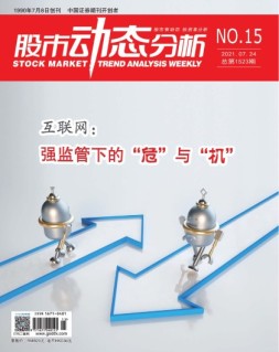 股市动态分析 21年第15期