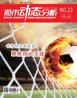 股市动态分析 22年第23期