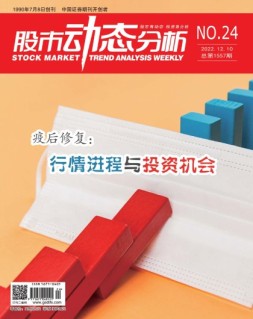 股市动态分析 22年第24期