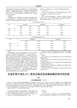健康世界 22年第22期下半部