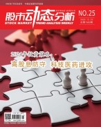 股市动态分析 23年第25期
