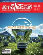 股市动态分析 24年第16期