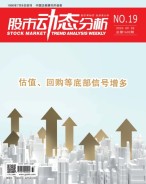 股市动态分析 24年第19期