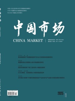 中国市场 25年1月中