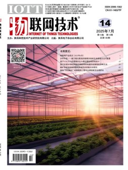 物联网技术 25年7月号下