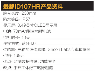 mk体育2025年了二手单反还值得买吗？