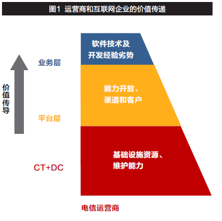 暗区突围科技发卡网_暗区突围科技发卡网_暗区突围科技发卡网